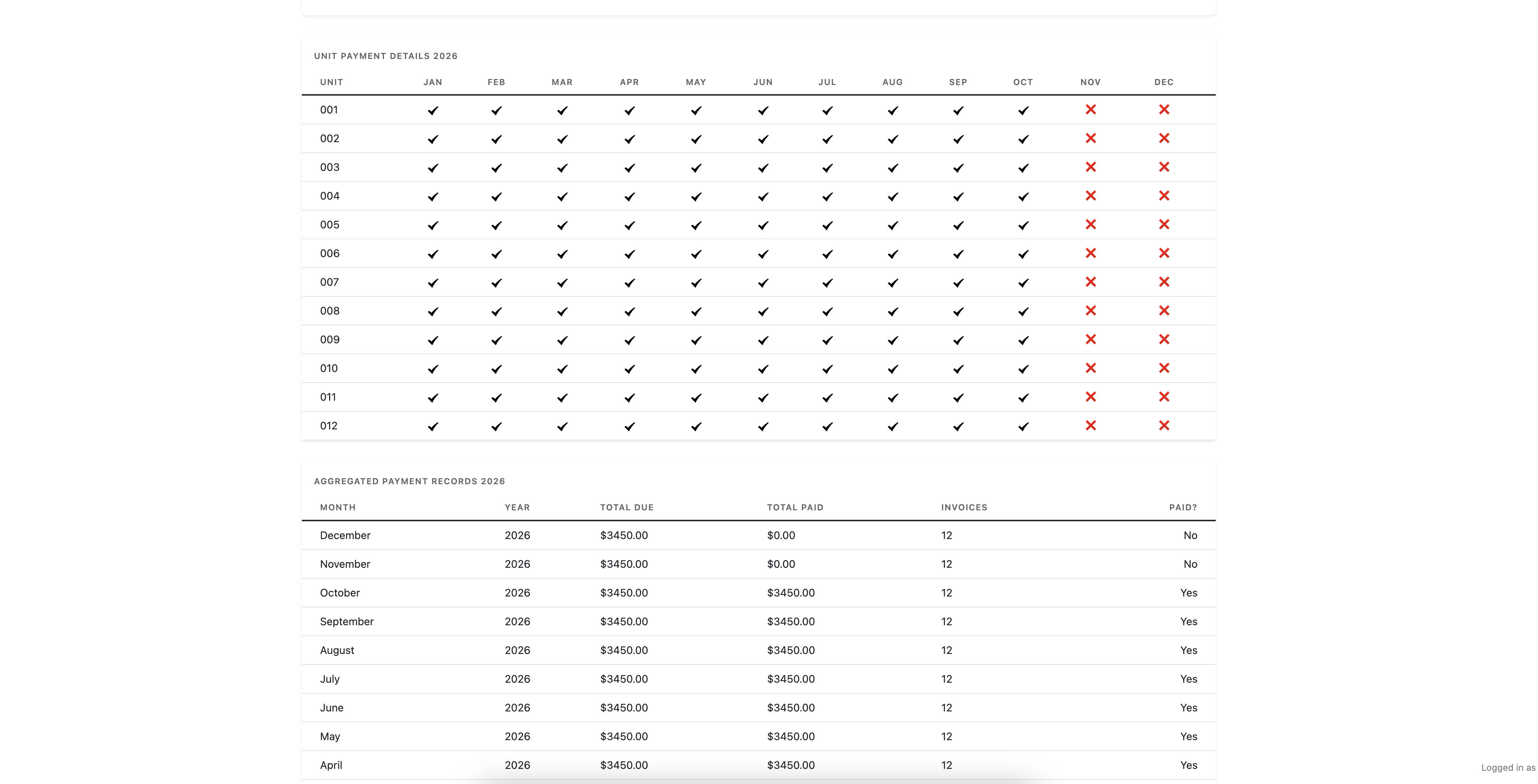 Aggregate Payment Records